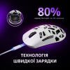 Мышка Lorgar Elite MSE90W Wireless/Bluetooth White (LRG-MSE90W-WH) изображение 10