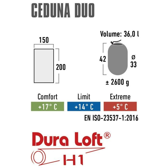 Спальный мешок High Peak Ceduna Duo +14°C Blue/Dark Blue Twin (20031) (929549) изображение 4