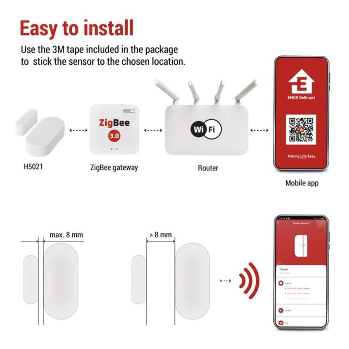 Датчик открытия EMOS H5021 ZigBee (H5021) изображение 9