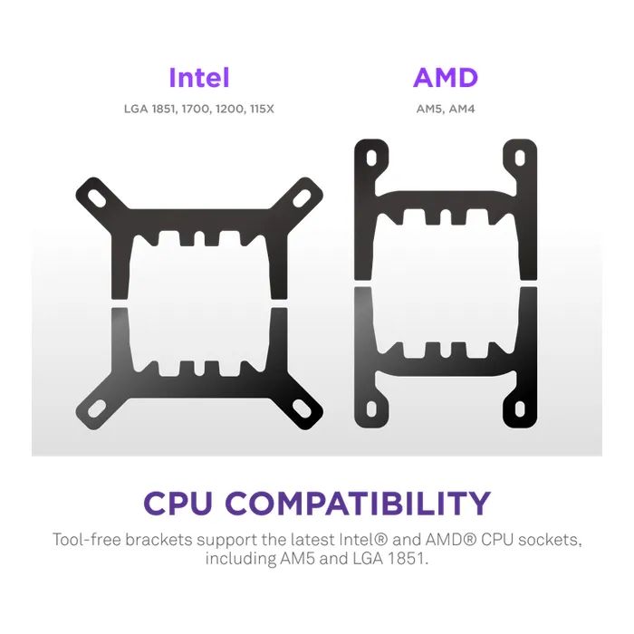 Система жидкостного охлаждения NZXT Kraken Plus V2 360mm AIO liquid cooler w/Displ (RL-KN360-B2) изображение 8