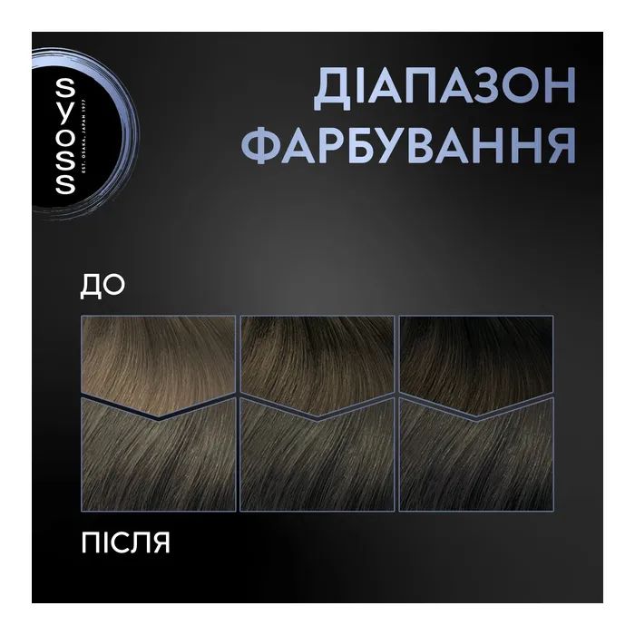 Фарба для волосся Syoss BL Permanent Coloration 3-89 - Кавова бронза (9000101732207) зображення 8