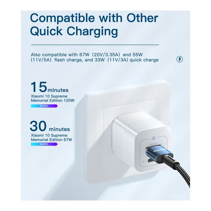 Дата кабель USB 2.0 AM to USB-C 1.0m 120W blue Essager (EXC120-CG03-P) зображення 9