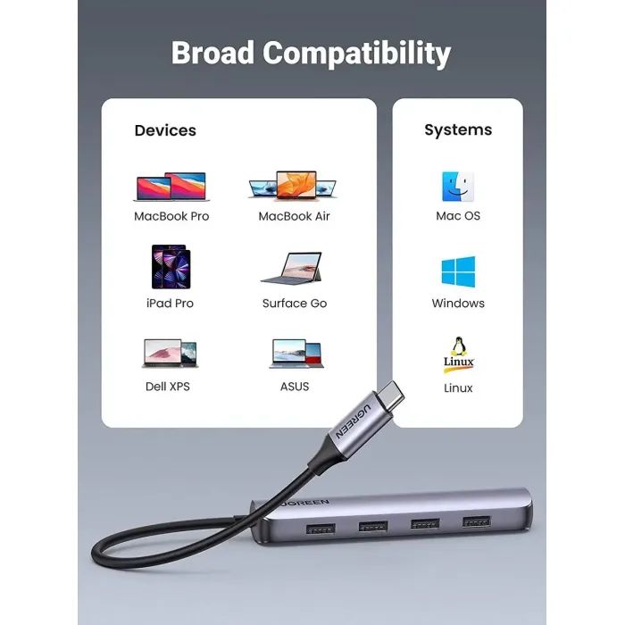 Концентратор Ugreen USB-C to 4xUSB 3.0 + HDMI CM417 gray (20197) зображення 7 Концентратор Ugreen USB-C to 4xUSB 3.0 + HDMI CM417 gray (20197) зображення 7