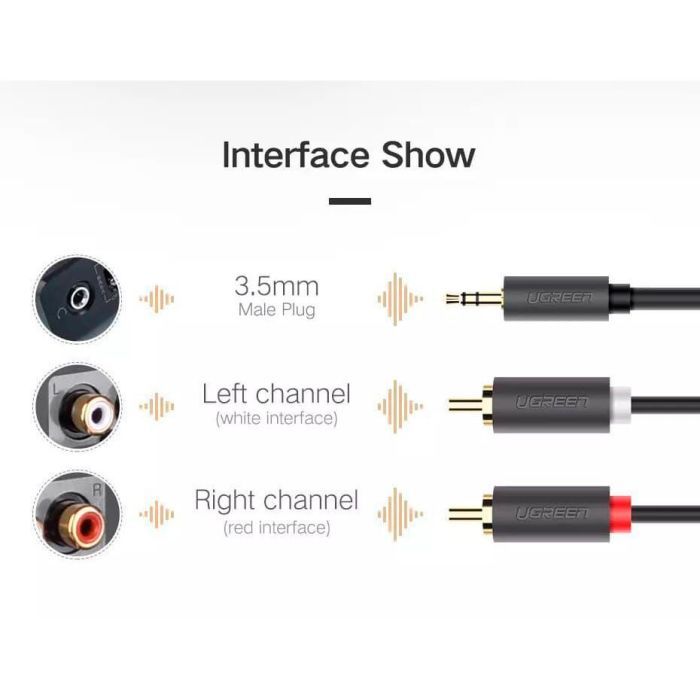 Кабель мультимедийный 3.5mm M to 2xRCA M 2.0m AV102 black Ugreen (10510) изображение 5 Кабель мультимедийный 3.5mm M to 2xRCA M 2.0m AV102 black Ugreen (10510) изображение 5