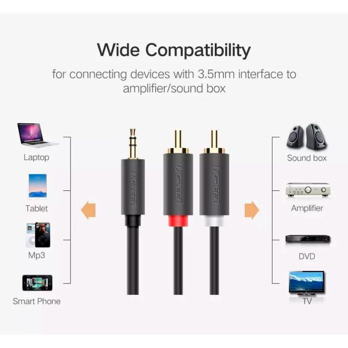 Кабель мультимедийный 3.5mm M to 2xRCA M 2.0m AV102 black Ugreen (10510) изображение 6 Кабель мультимедийный 3.5mm M to 2xRCA M 2.0m AV102 black Ugreen (10510) изображение 6