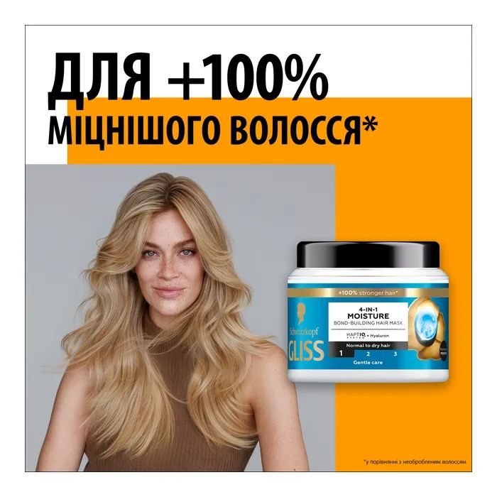 Маска для волос Gliss 4-In-1 Aqua Revive Moisture Bond-Building Hair Mask 400 мл (9000101726213) изображение 2