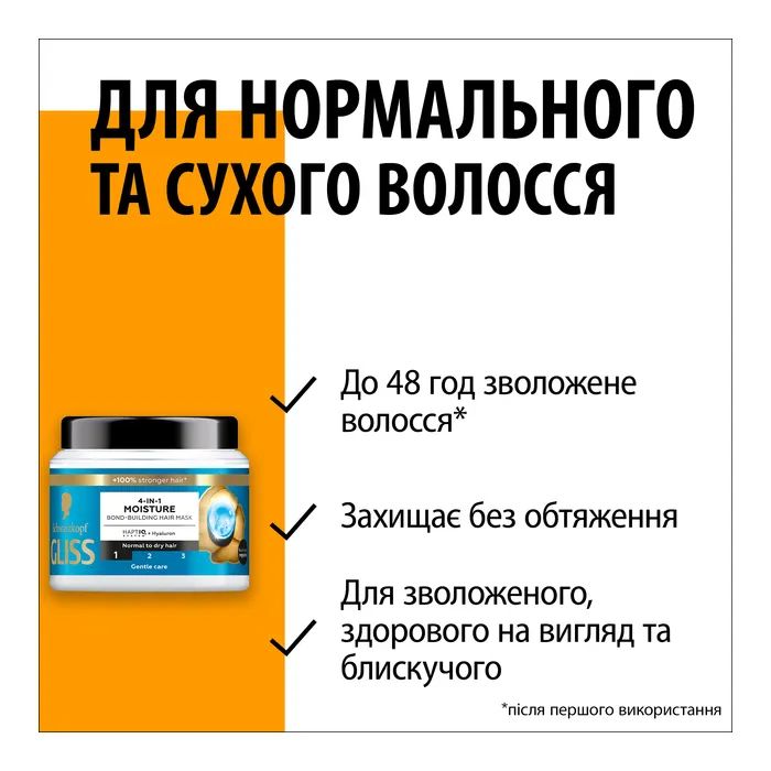 Маска для волос Gliss 4-In-1 Aqua Revive Moisture Bond-Building Hair Mask 400 мл (9000101726213) изображение 3