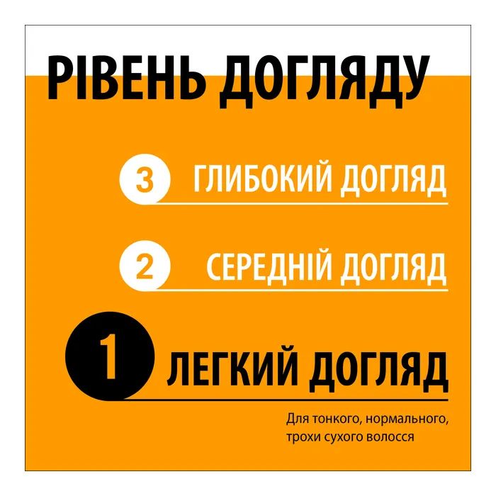 Маска для волос Gliss 4-In-1 Aqua Revive Moisture Bond-Building Hair Mask 400 мл (9000101726213) изображение 5