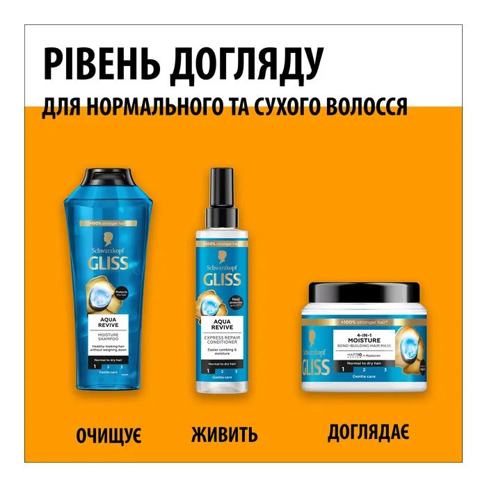 Маска для волос Gliss 4-In-1 Aqua Revive Moisture Bond-Building Hair Mask 400 мл (9000101726213) изображение 6