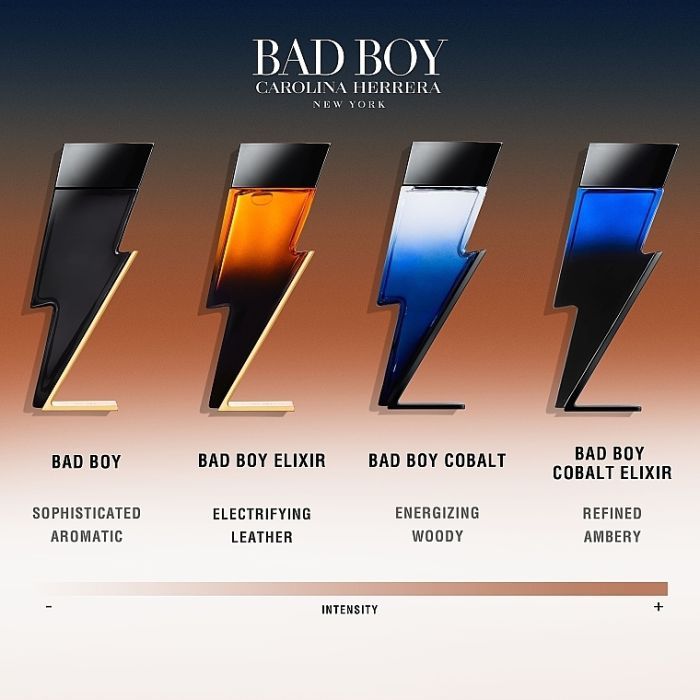 Парфюмированная вода Carolina Herrera Bad Boy Elixir 50 мл (8411061106303) изображение 4