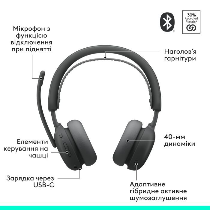 Наушники Logitech Zone Wireless 2 ES Graphite (981-001503) изображение 6