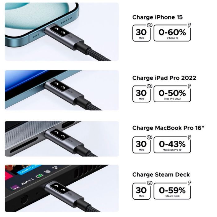 Дата кабель USB-C to USB-C 2.0m PD 100W L509 black Ugreen (35512) изображение 9