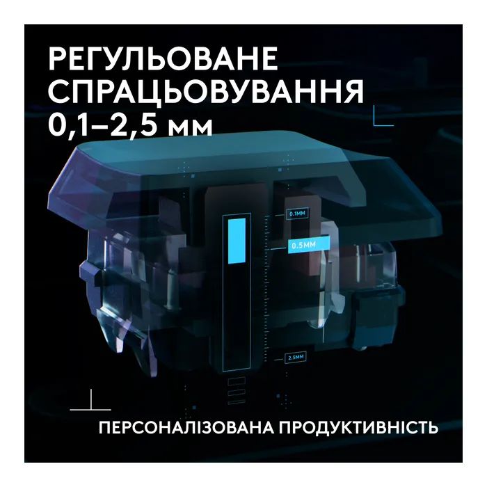 Клавіатура Logitech G515 Rapid TKL Wired USB UA Black (920-013861) зображення 4