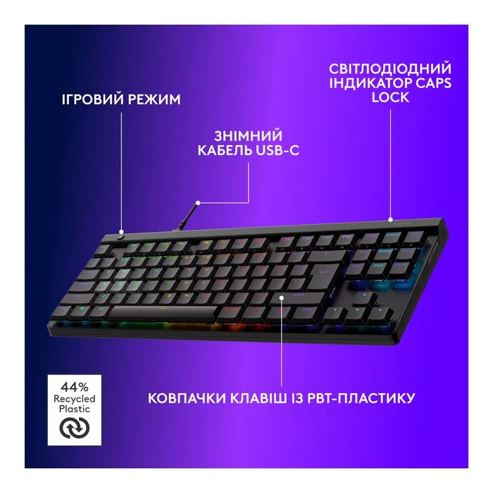Клавіатура Logitech G515 Rapid TKL Wired USB UA Black (920-013861) зображення 6