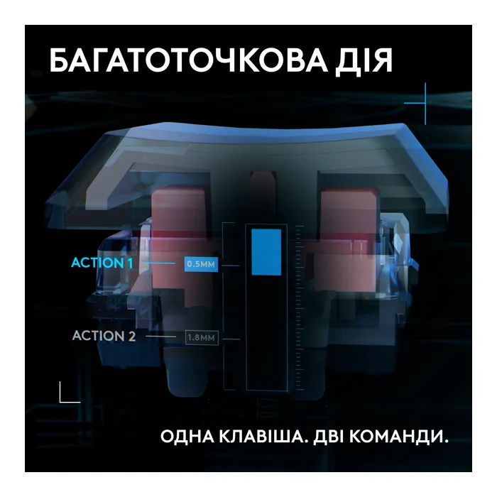 Клавіатура Logitech G515 Rapid TKL Wired USB UA Black (920-013861) зображення 8
