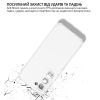 Чехол для мобильного телефона BeCover Anti-Shock Tecno Spark 40 Pro Plus (KM7) Clear (715067) изображение 4