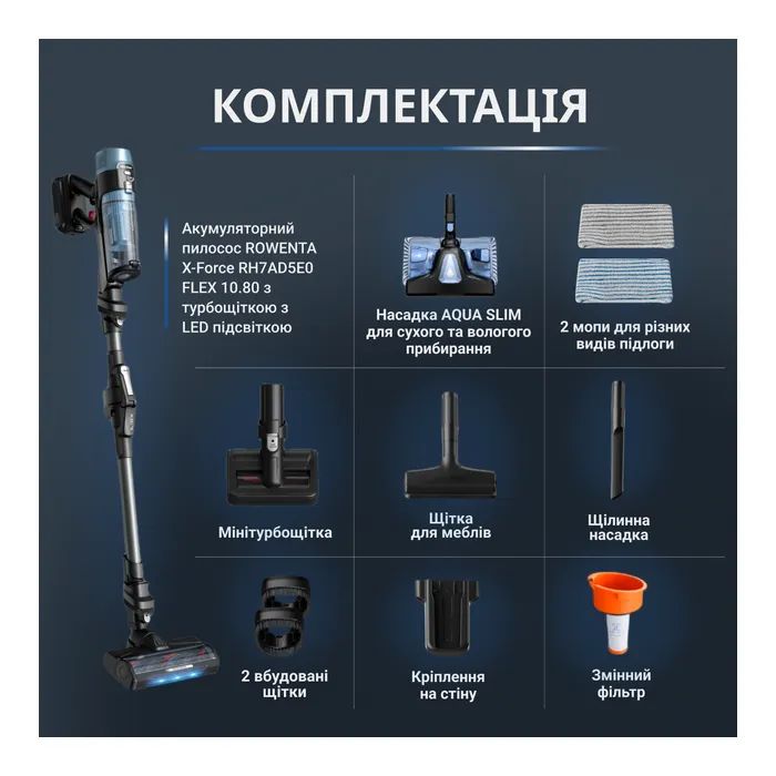 Пылесос Rowenta RH7AD5E0 изображение 10