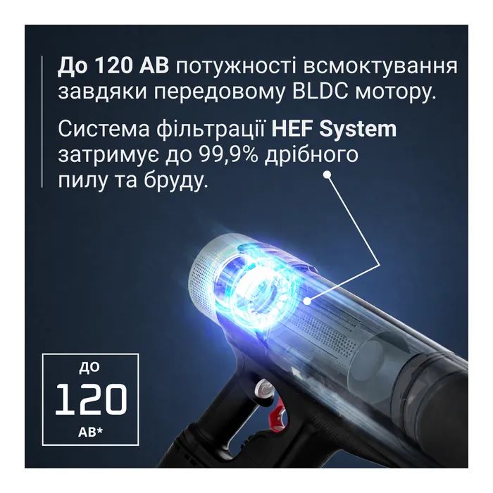 Пылесос Rowenta RH7AD5E0 изображение 5