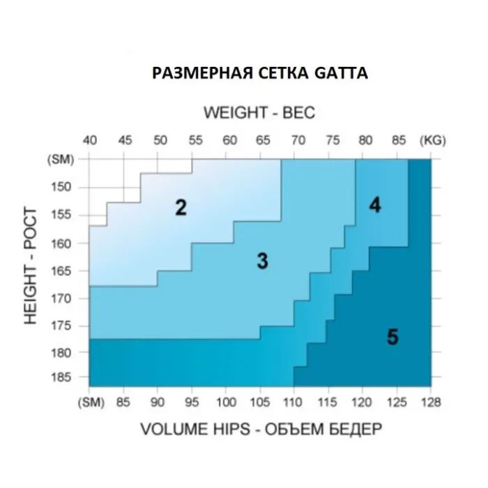 Колготы Gatta Laura 20 Den Beige - 3 (5900042046859) изображение 3