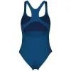 Купальник Arena Solid Swimsuit Control Pro Back 005910-850 синій 40 (3468337486169) зображення 5