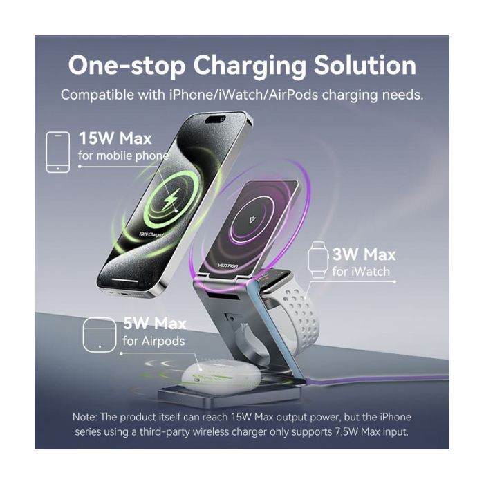 Зарядное устройство Vention Magnetic Wireless Charger 15W 3-in-1 gray (FGFH0) изображение 7
