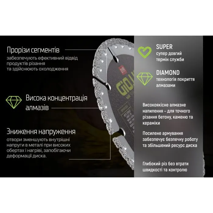 Круг отрезной Alloid Pro, алмазный, многоцелевой, 125мм (DS-20125) изображение 7
