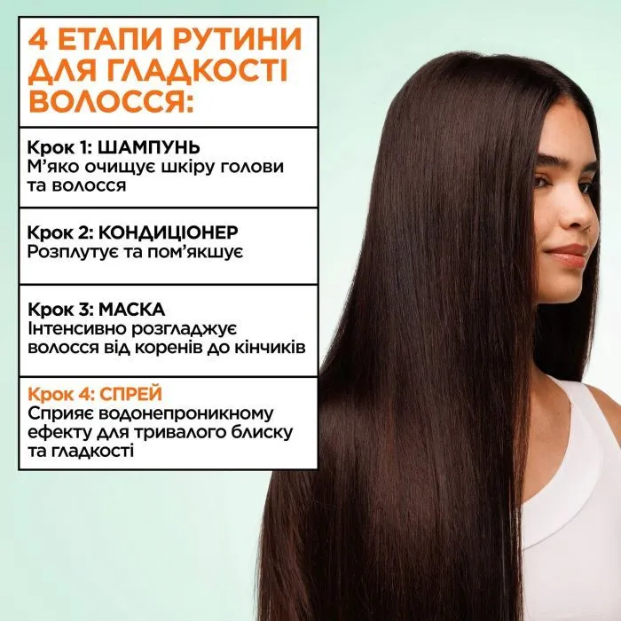 Кондиционер для волос Garnier Fructis Keratin Sleek Conditioner 200 мл (3600542639071) изображение 5