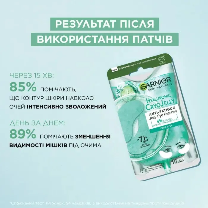 Патчі під очі Garnier Naturals Hyaluronic Cryo Jelly 5 г (3600542500517) зображення 6
