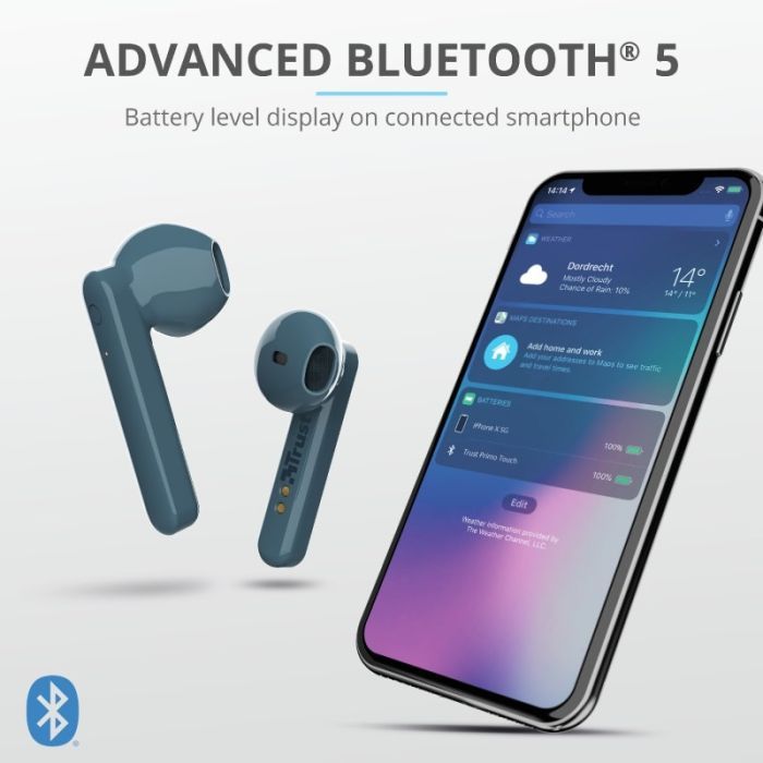 Навушники Trust Primo Touch True Wireless Mic Mint (23781) зображення 8