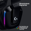 Навушники Logitech G733 Lightspeed Wireless RGB Gaming Headset Black (981-000864) зображення 4