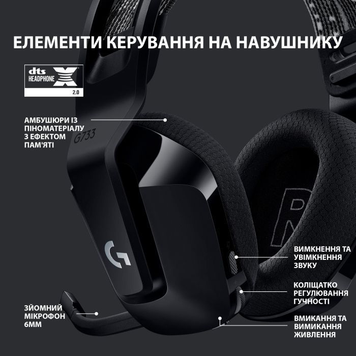 Наушники Logitech G733 Lightspeed Wireless RGB Gaming Headset Lilac (981-000890) изображение 5