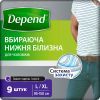 Подгузники для взрослых Depend Трусики для мужчин L/XL (5029053560748_5029053539744)