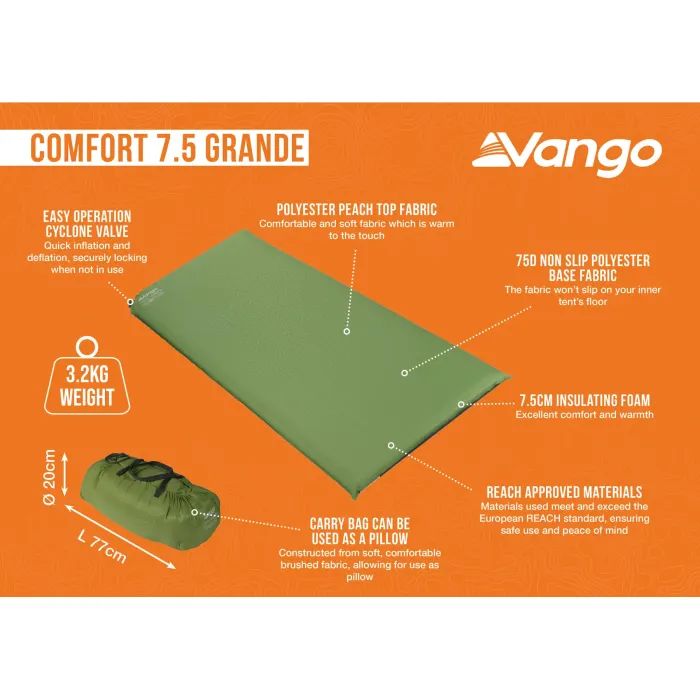 Туристический коврик Vango Comfort 7.5 Grande Herbal (929164) изображение 5