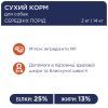 Сухий корм для собак Club 4 Paws Преміум. Для середніх порід 14 кг (4820083909719) зображення 4