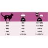 Сухой корм для кошек Purina Pro Plan Veterinary Diets Hypoallergenic 325 г (7613035154438) изображение 3