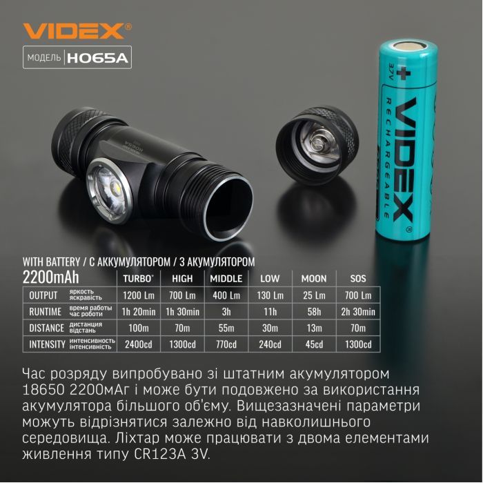 Ліхтар Videx VLF-H065A 1200Lm 5000K (VLF-H065A) зображення 10