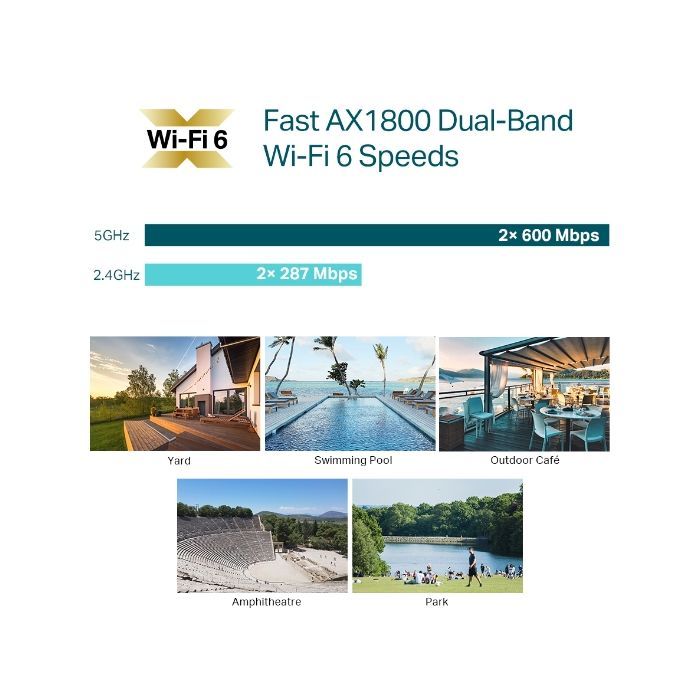 Точка доступа Wi-Fi TP-Link EAP610-OUTDOOR изображение 9