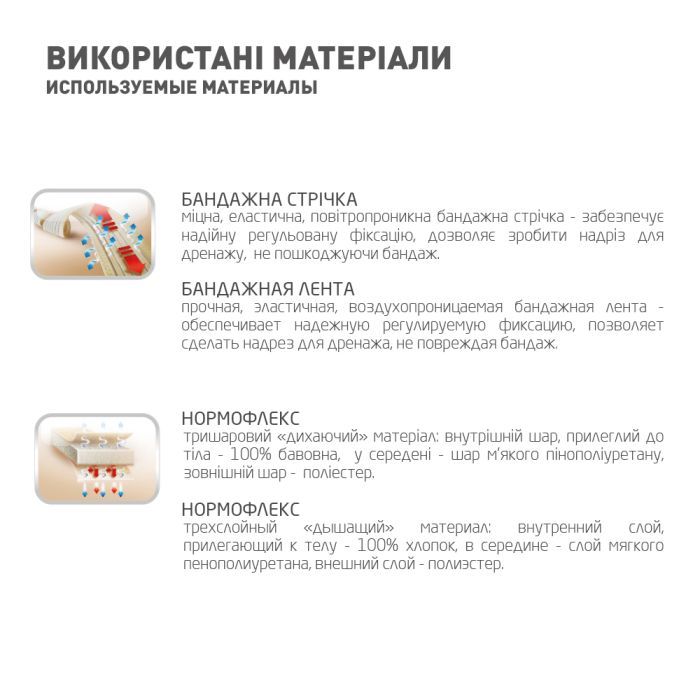 Бандаж MedTextile Бандаж універсальний, розмір M/L, люксшт (4820137292675) зображення 6