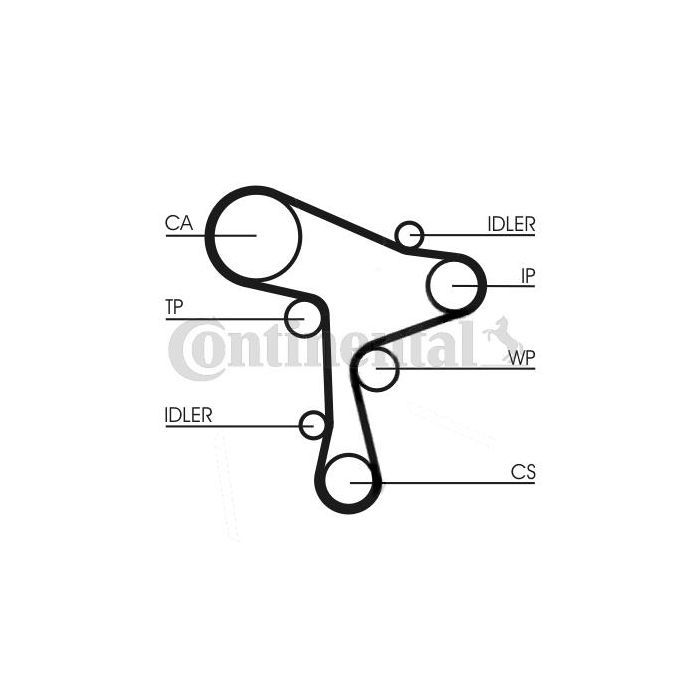 Комплект ремня ГРМ с помпой CONTITECH CT1168WP1 изображение 3