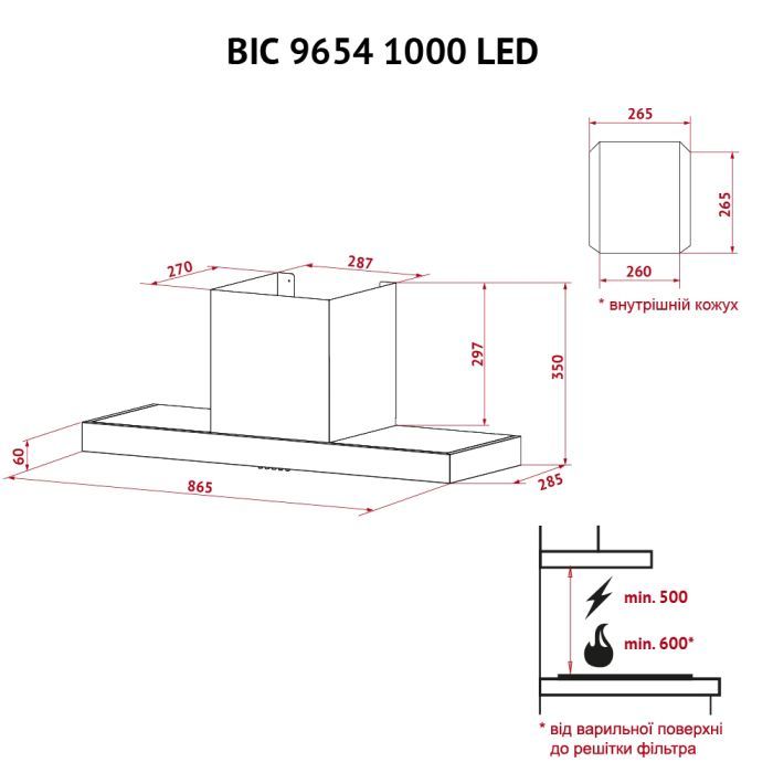 Витяжка кухонна Perfelli BIC 9654 I 1000 LED зображення 10