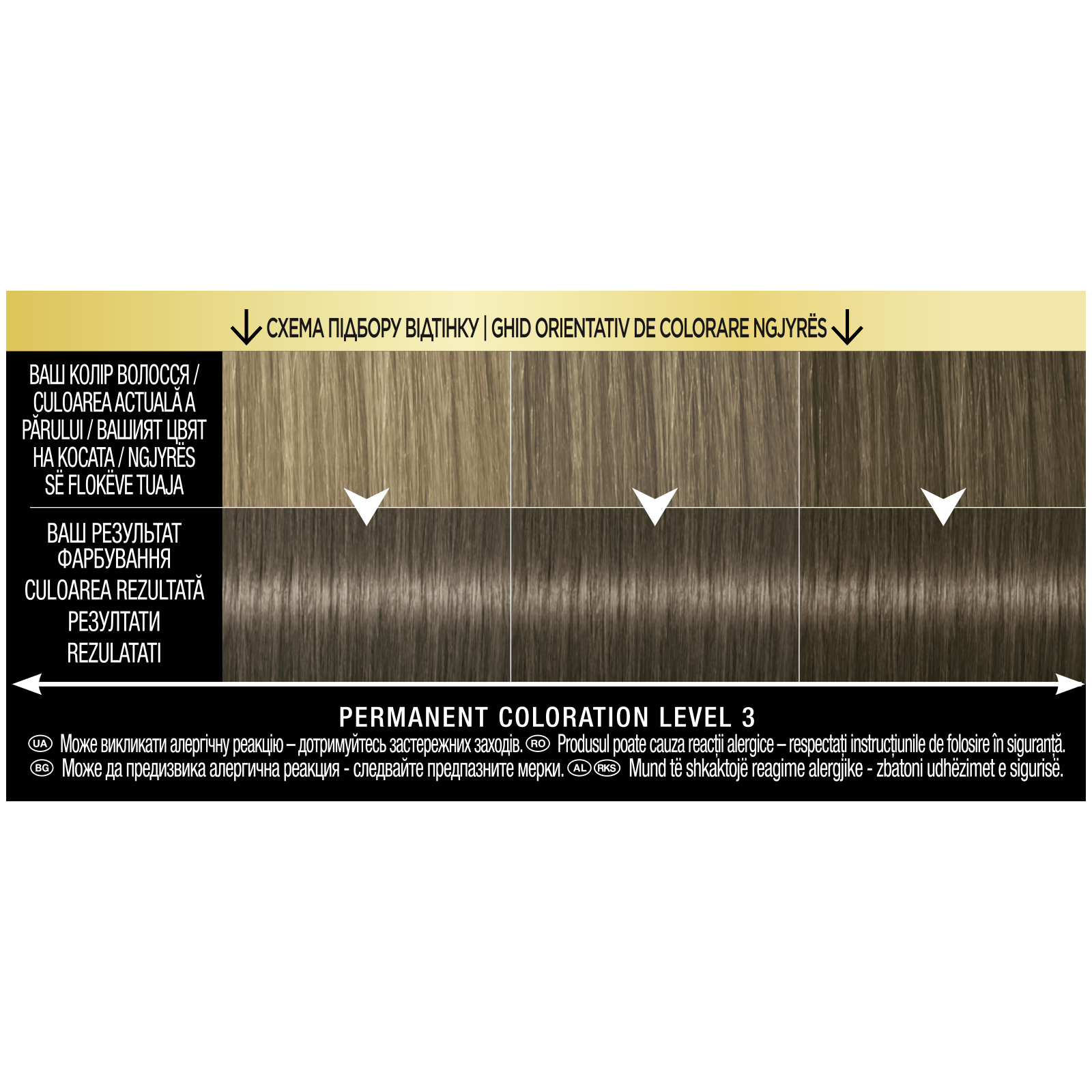 Краска для волос Syoss Oleo Intense 1-10 Глубокий черный 115 мл (8410436218290) изображение 2