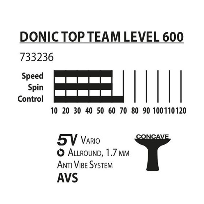 Ракетка для настольного тенниса Donic Top Teams 600 (733236) изображение 5