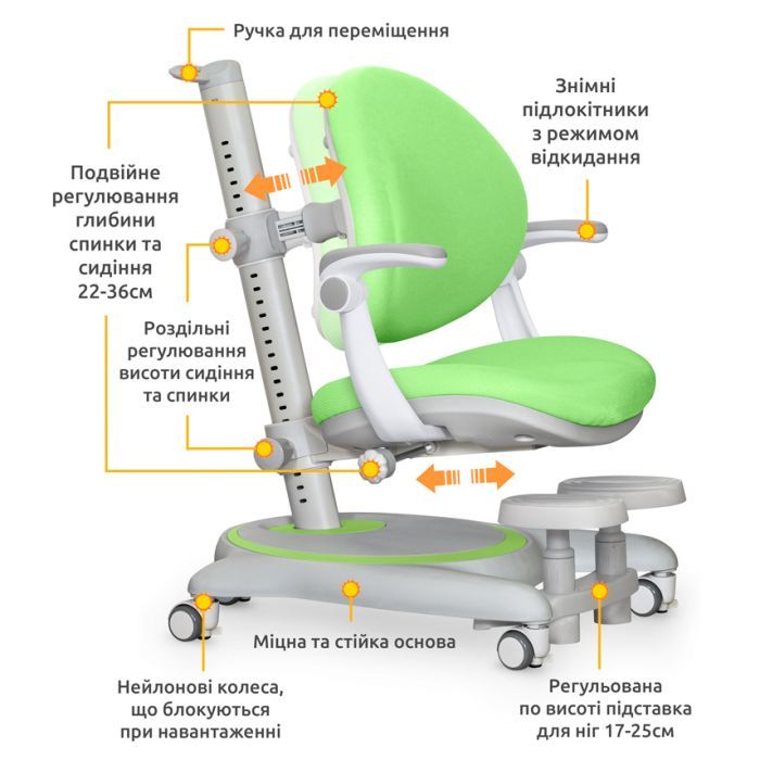 Дитяче крісло Mealux Ortoback Plus Blue (Y-508 KBL Plus) зображення 3