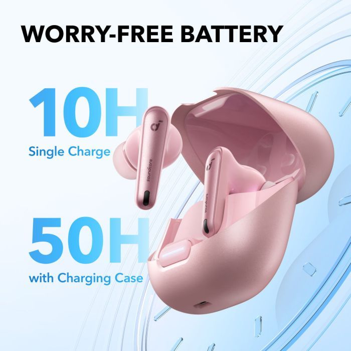 Навушники Anker SoundСore Liberty 4 NC Pastel Pink (A3947G51) зображення 2
