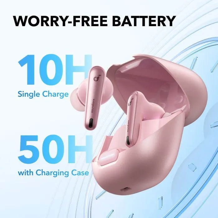 Навушники Anker SoundСore Liberty 4 NC Pastel Pink (A3947G51) зображення 2