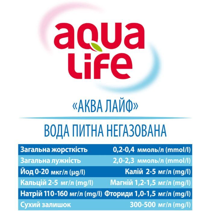 Минеральная вода Аква Лайф природная столовая негазированная 5 л (4820000431569) изображение 2