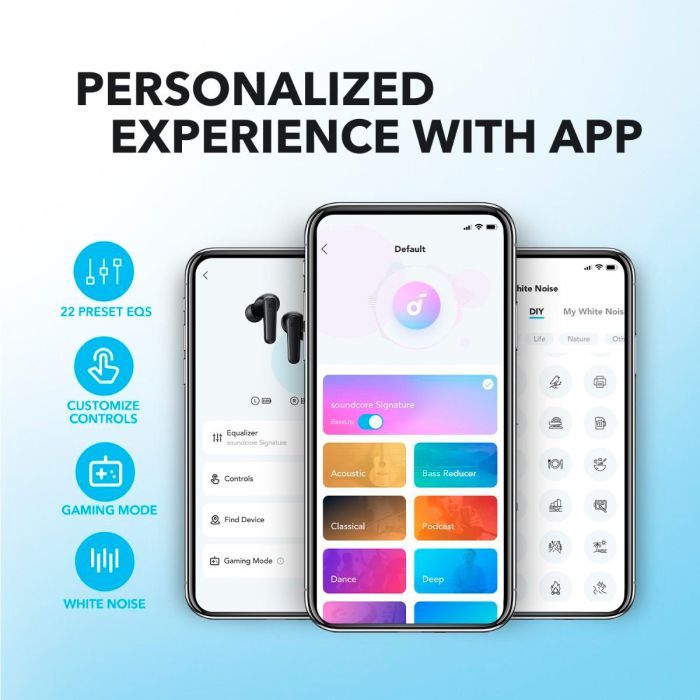 Наушники Anker SoundСore R50i White (A3949G22) изображение 10