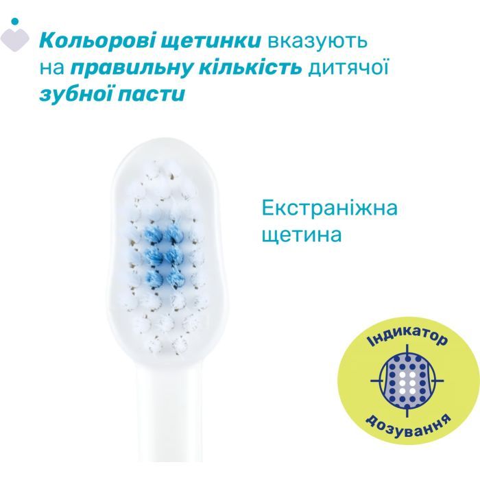 Детская зубная щетка Chicco 3-6 лет, 2 шт. (12084.11) изображение 2
