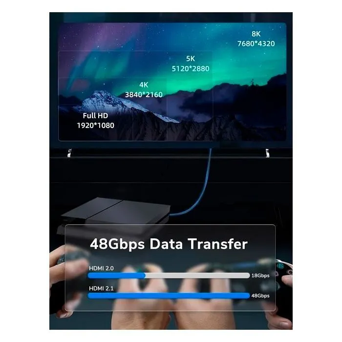 Кабель мультимедийный HDMI M to HDMI M 1.0m V2.1 Cabletime (CA914661) изображение 5