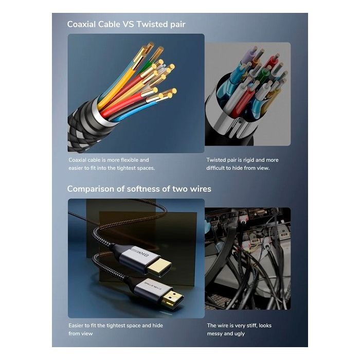 Кабель мультимедійний HDMI to HDMI 2.0m v2.1 Cabletime (CA914654) зображення 6